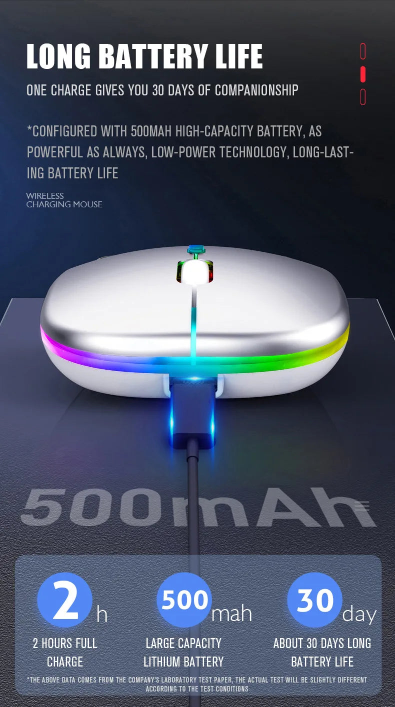 Souris sans fil double mode HOMEFISH PHONEPACE, Bluetooth 2,4 GHz, rechargeable, silencieuse, rétroéclairage LED, optique, pour PC et ordinateur portable