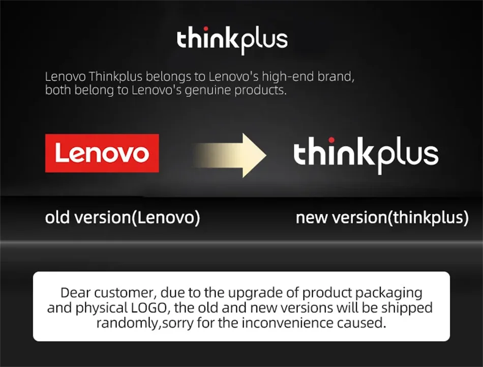 Nouveaux écouteurs Lenovo LP40 Pro TWS Bluetooth 5.3 à connexion rapide, design ergonomique et transmission rapide.