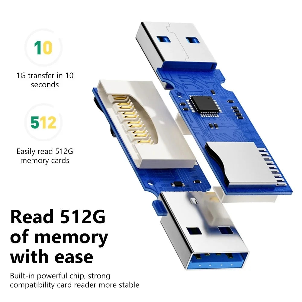 Lecteur de cartes SD/TF USB 3.0 2 en 1, adaptateur de cartes à puce haute vitesse pour PC, ordinateur portable, appareil photo, fixation voiture