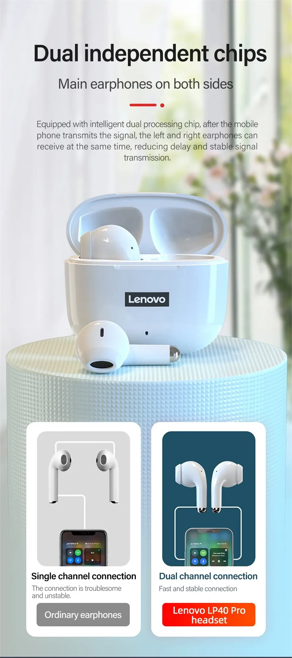 Nouveaux écouteurs Lenovo LP40 Pro TWS Bluetooth 5.3 à connexion rapide, design ergonomique et transmission rapide.