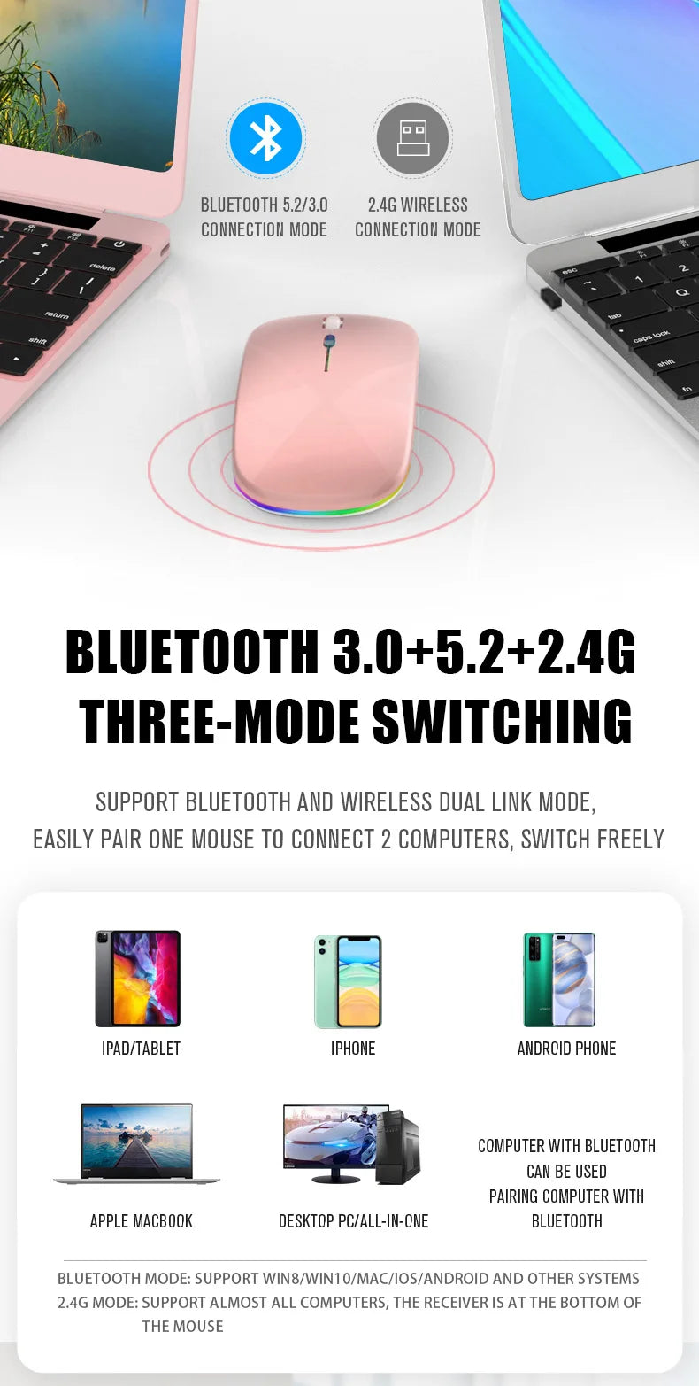 Souris sans fil double mode HOMEFISH PHONEPACE, Bluetooth 2,4 GHz, rechargeable, silencieuse, rétroéclairage LED, optique, pour PC et ordinateur portable
